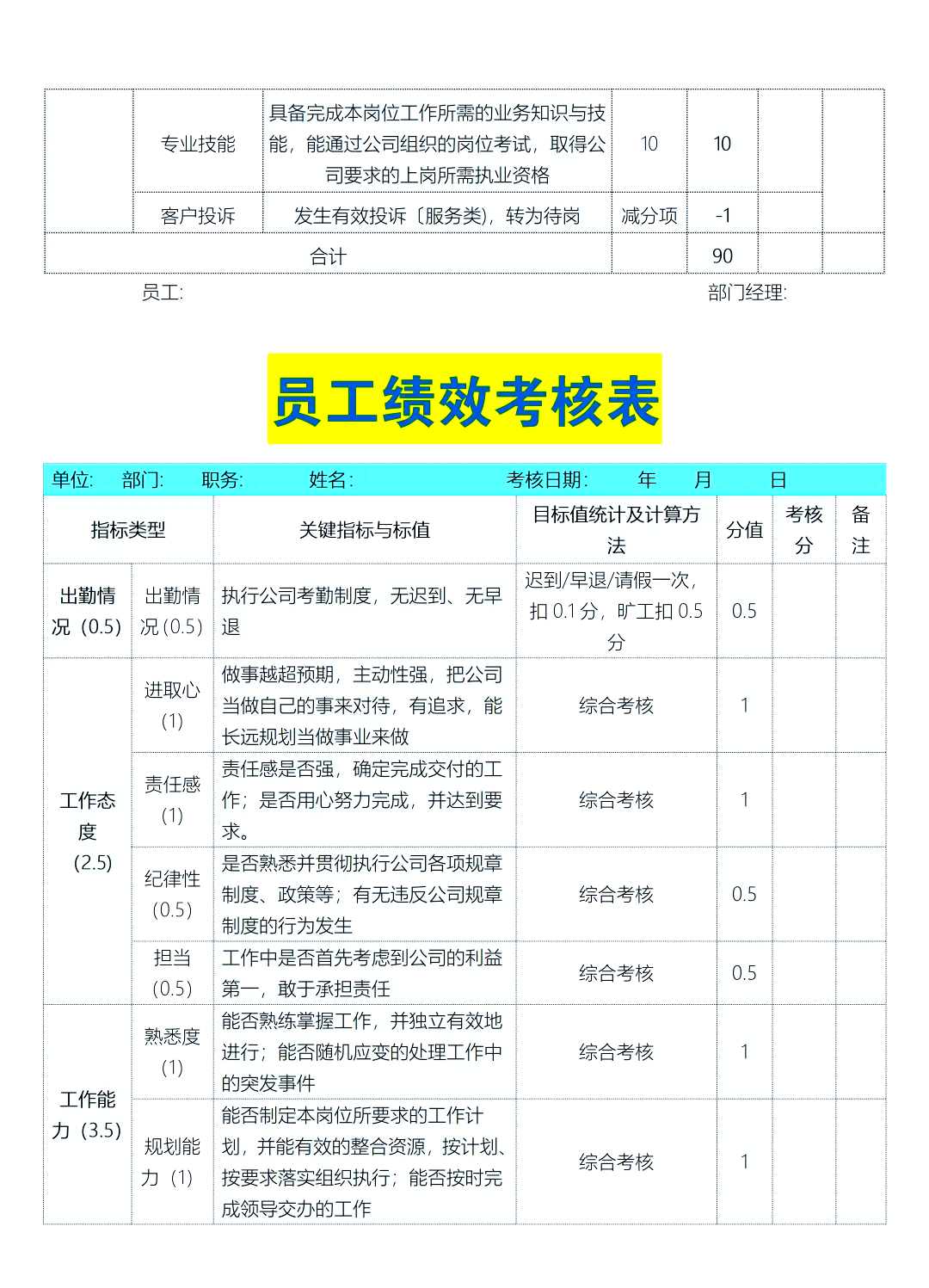 精細(xì)化管理從記錄開始——物業(yè)巡邏記錄簿的重要性與規(guī)范使用
